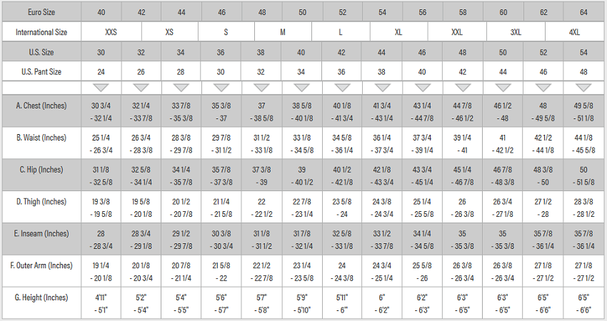 Tech-Racing Suits - Alpinestars Sizing Chart :: Racecar Engineering